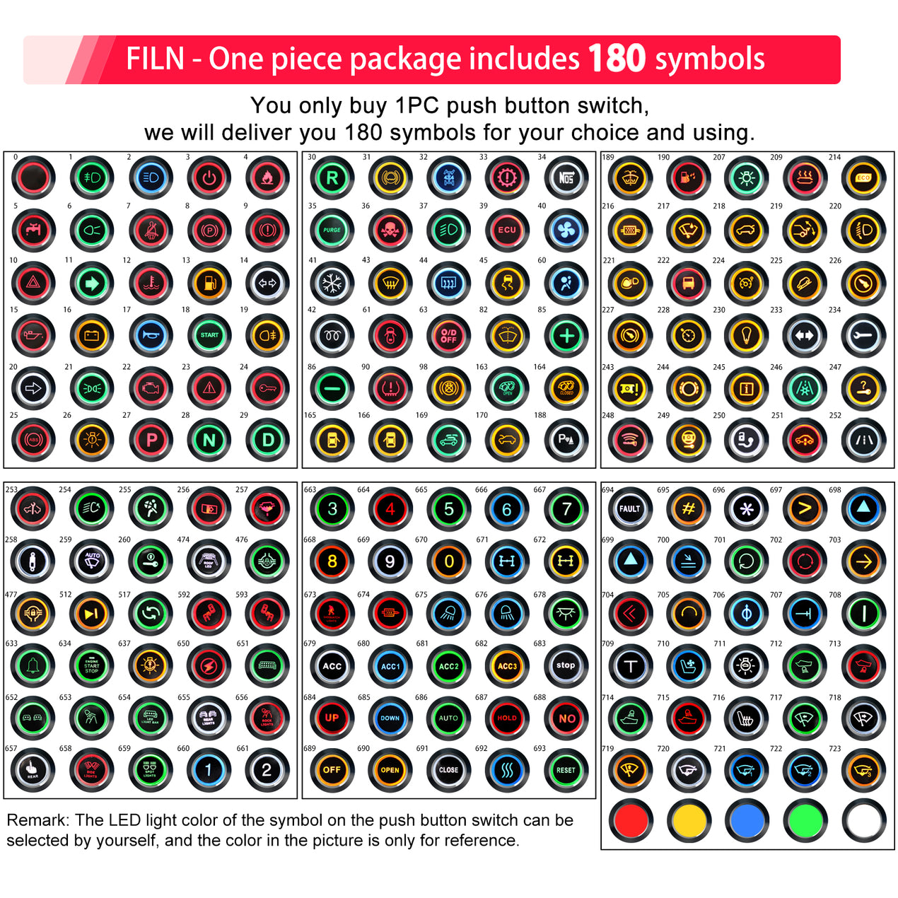 Push Button Switch︱One-Stop Shopping – FILN Shopify