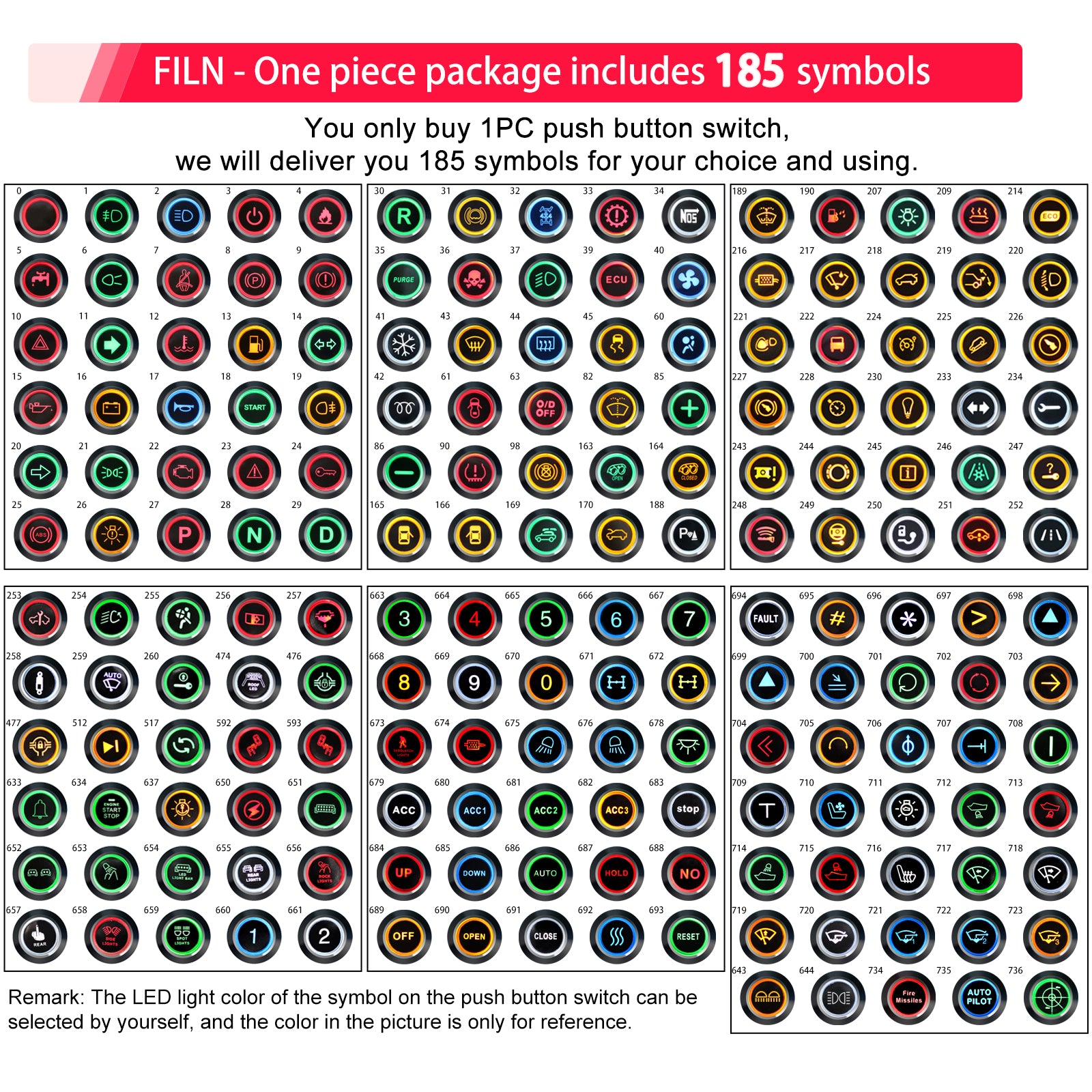 FILN Push Button Switch 19MM Waterproof 12V 5A Ring Screw Pins LED Momentary Normally Open Latching type Normally Closed Push Button ON OFF Car Marine Switches
